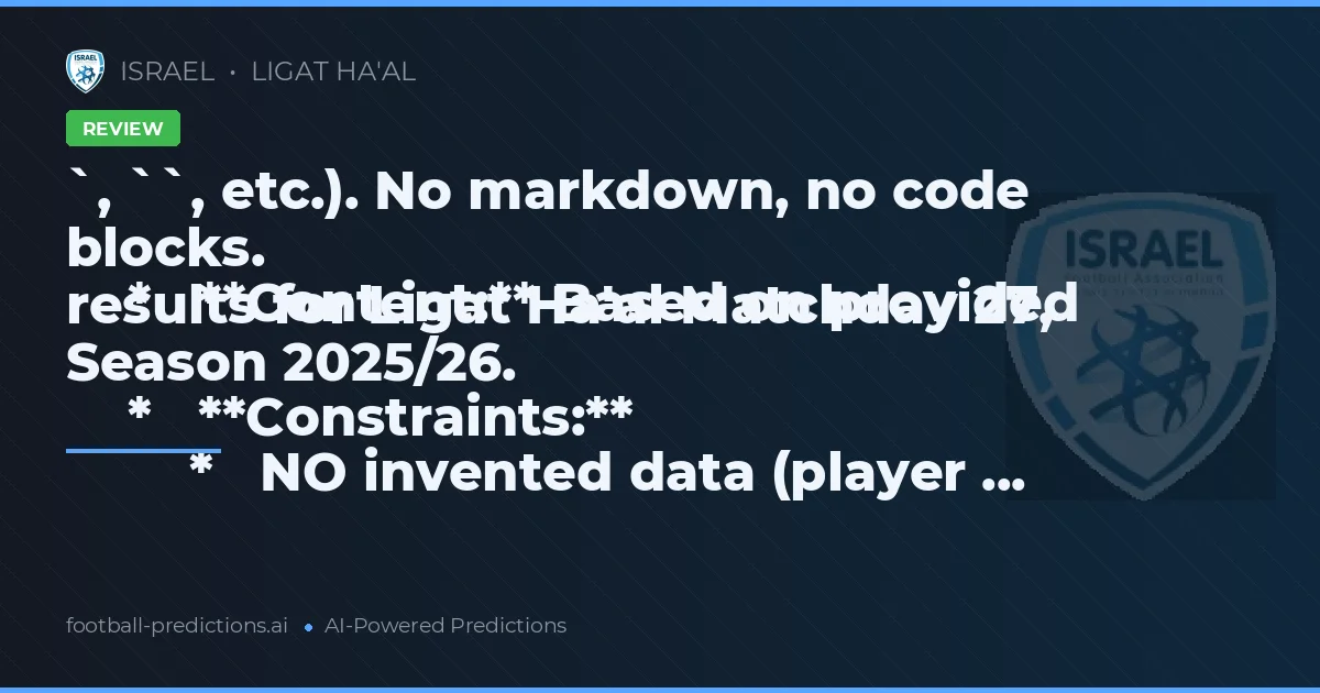 `, ``, etc.). No markdown, no code blocks.
    *   **Content:** Based on provided results for Ligat Ha'al Matchday 27, Season 2025/26.
    *   **Constraints:**
        *   NO invented data (player ...