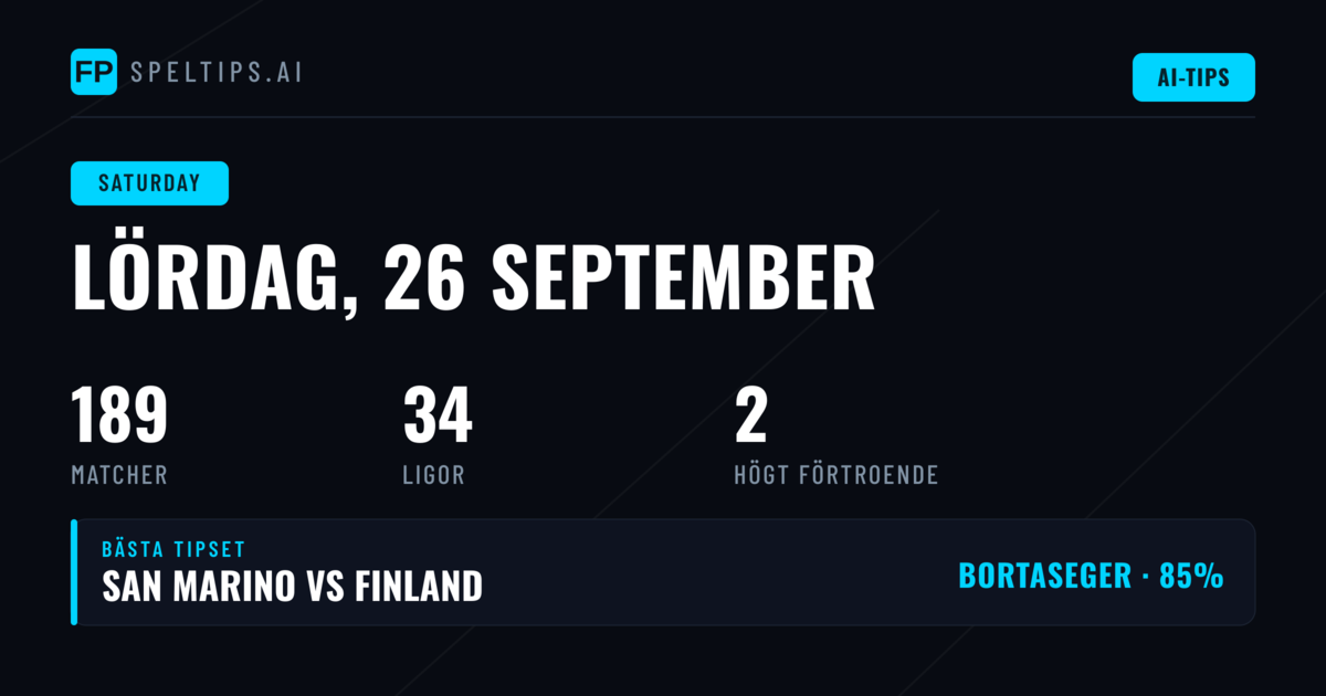 Fotboll i fokus: en dag med internationell och nationell bredd
