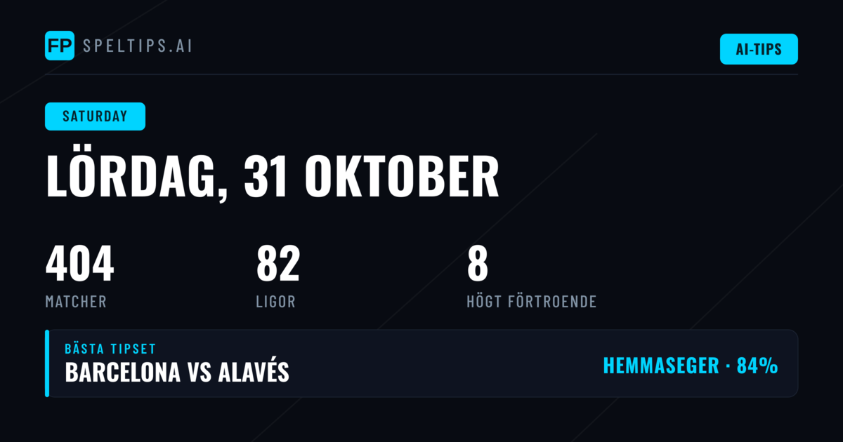 Lördagsfotboll den 31 oktober 2026: en dag med 404 matcher och tydliga huvudroller