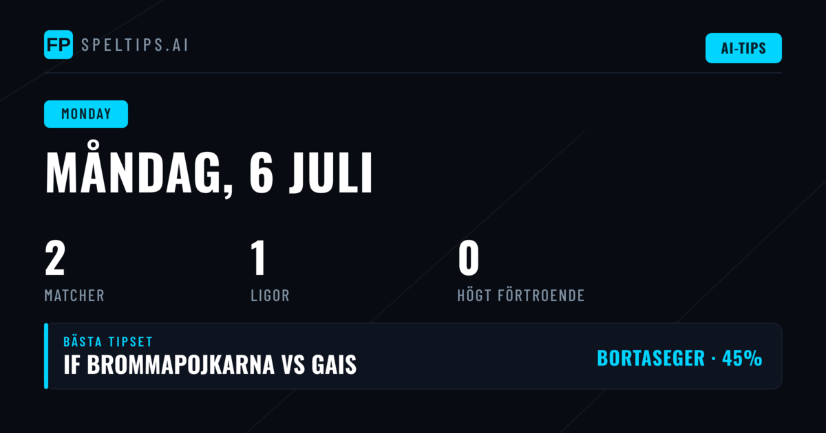 Allsvenskan levererar målfest på midsommarvändag