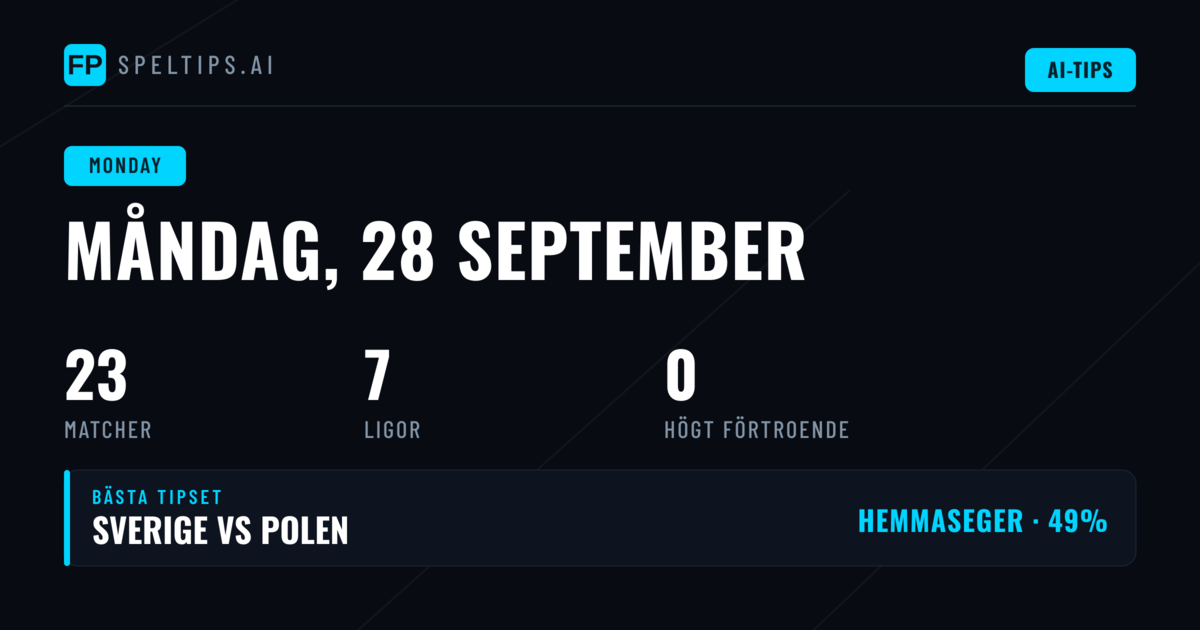 UEFA Nations League dominerar måndagens program