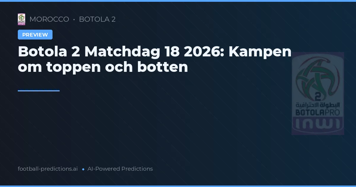 Botola 2 Matchdag 18 2026: Kampen om toppen och botten
