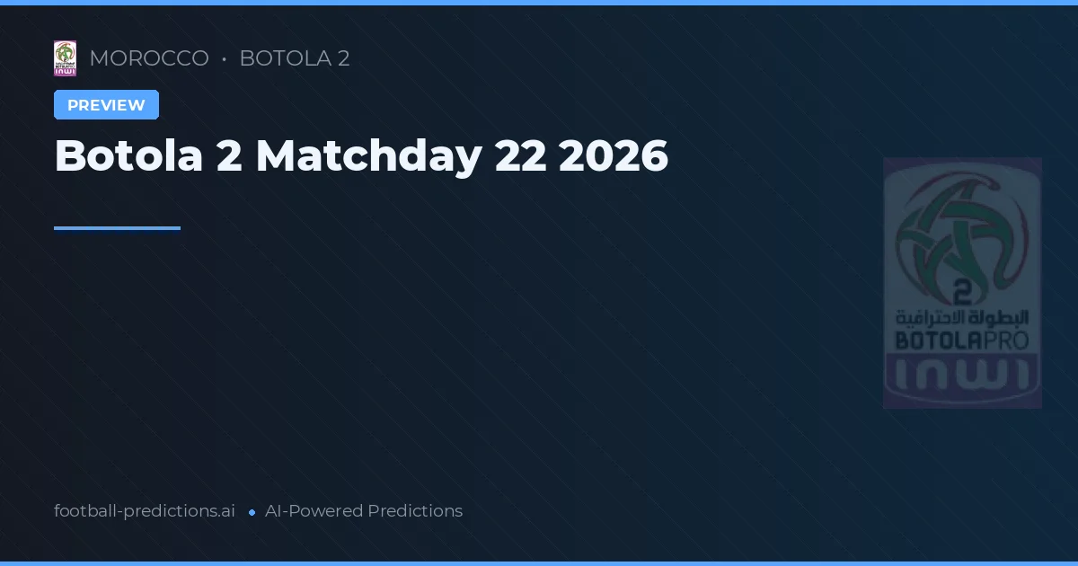 Botola 2 Matchday 22 2026