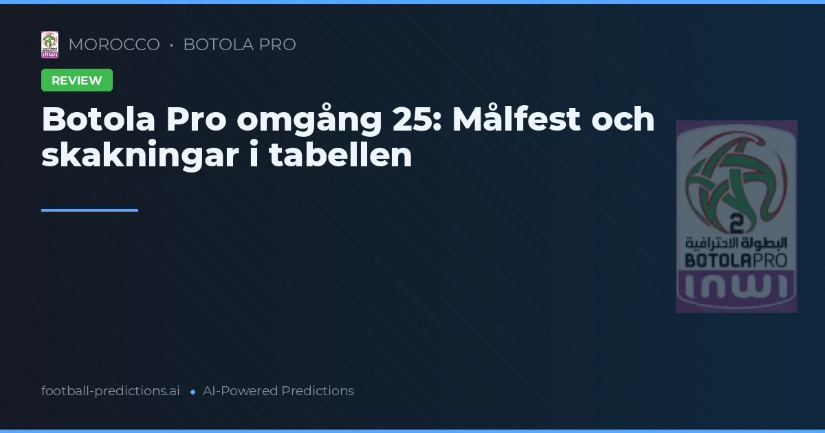 Botola Pro omgång 25: Målfest och skakningar i tabellen