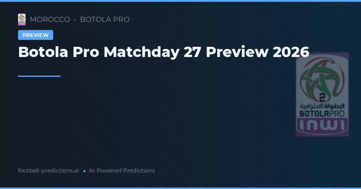 Botola Pro Matchday 27 Preview 2026