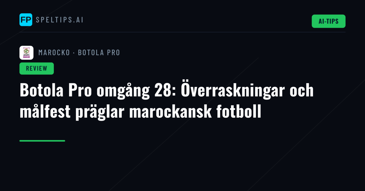 Botola Pro omgång 28: Överraskningar och målfest präglar marockansk fotboll