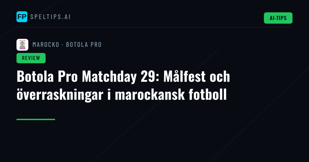 Botola Pro Matchday 29: Målfest och överraskningar i marockansk fotboll