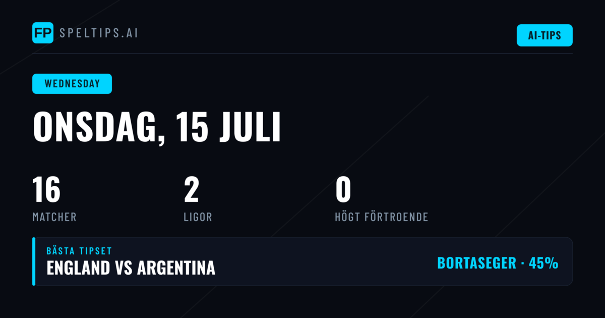 Onsdagens Fotbollsprogram