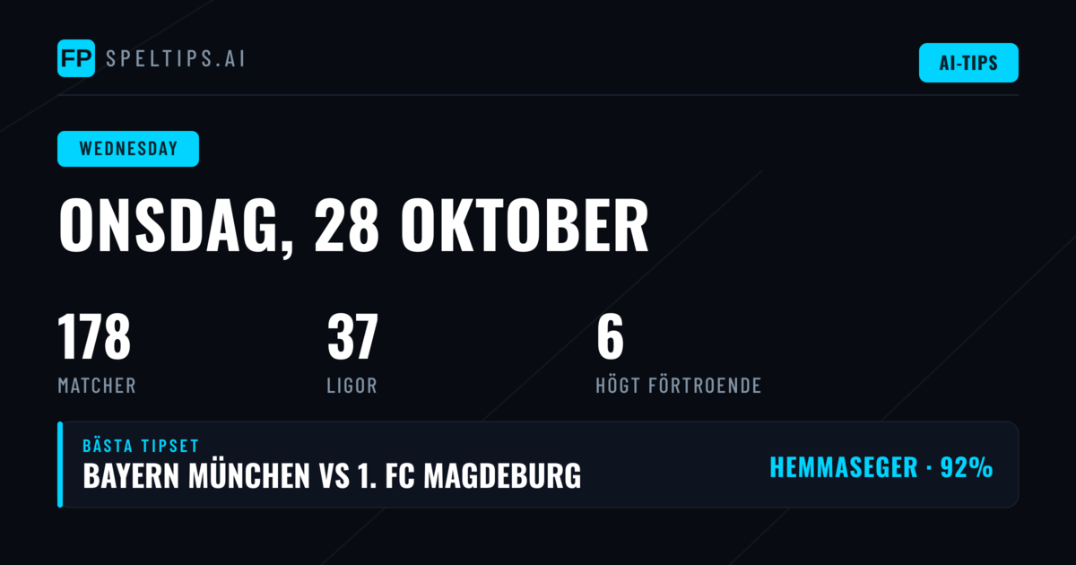 Onsdag 28 oktober 2026: 178 matcher skapar många selektiva bettingmöjligheter