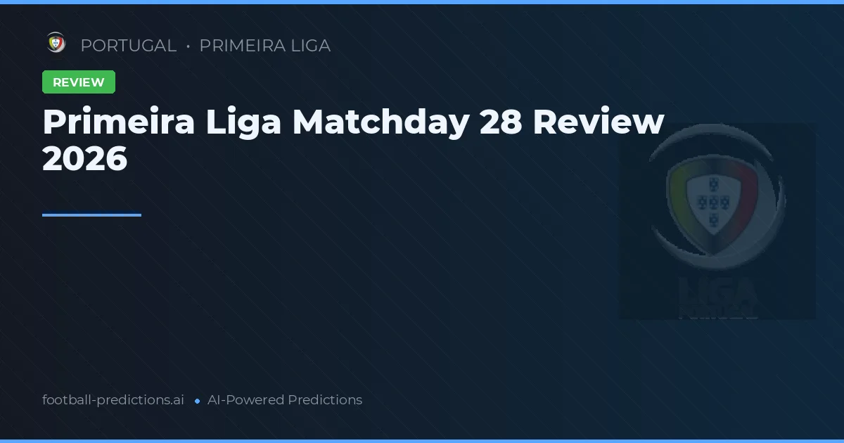 Primeira Liga Matchday 28 Review 2026