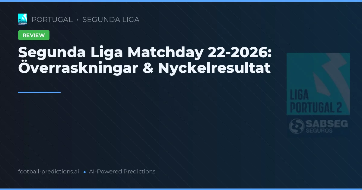 Segunda Liga Matchday 22-2026: Överraskningar & Nyckelresultat