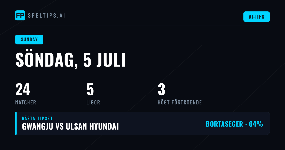 Statistikens dominans och marknadens läge