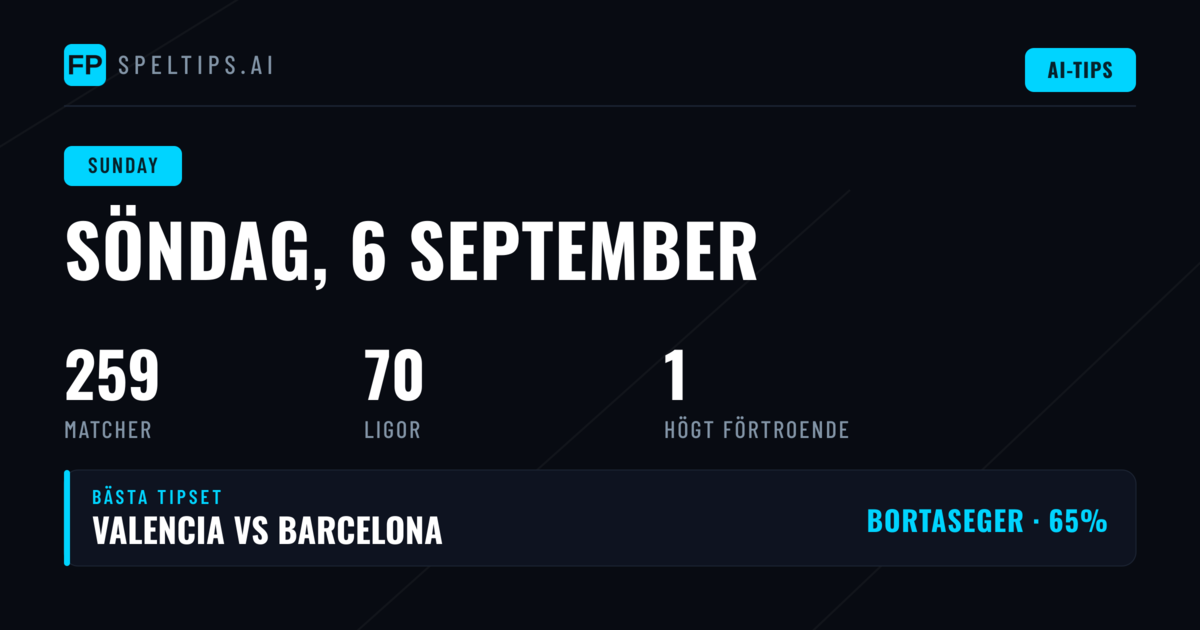 Global fotboll på söndagen
