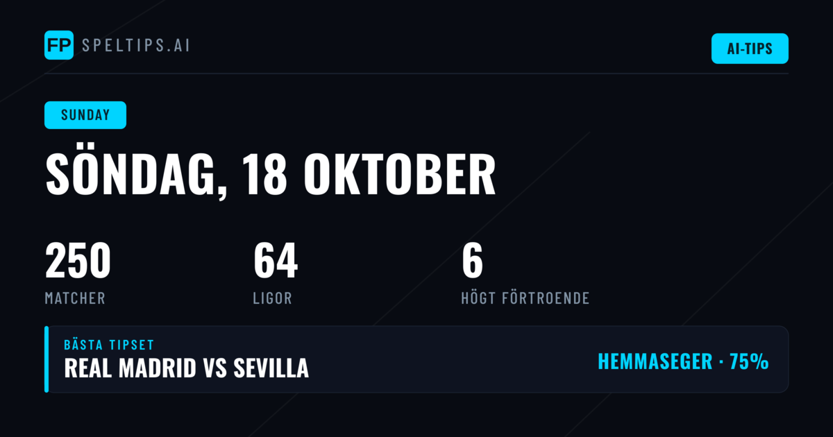 Dygnets matcher och statistisk översikt