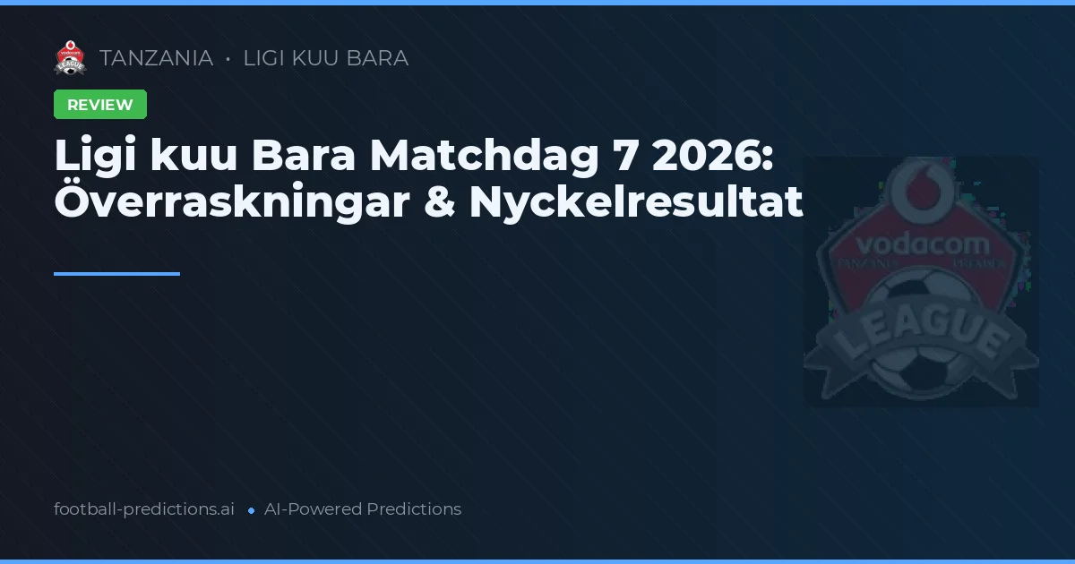 Ligi kuu Bara Matchdag 7 2026: Överraskningar & Nyckelresultat