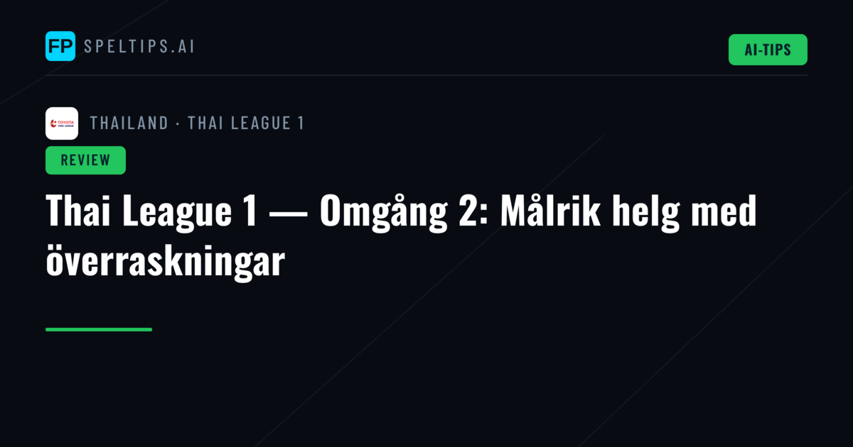 Thai League 1 — Omgång 2: Målrik helg med överraskningar