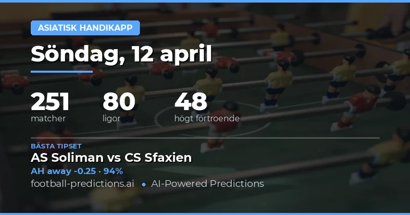 Asiatiska handikappfördelar i fokus