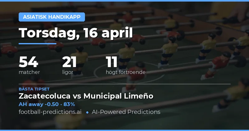 Asia Handicap-analys för 16 april 2026