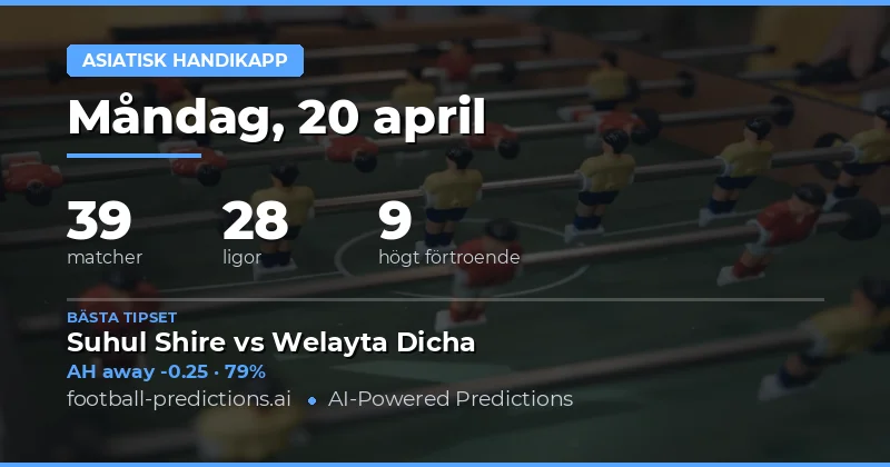 Dagens utmaningar i asiatisk handikapp