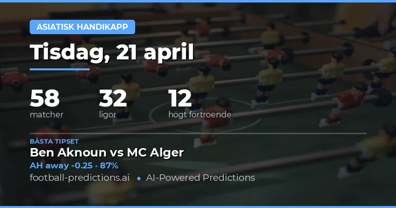 Asia Handicap i fokus den 21 april 2026