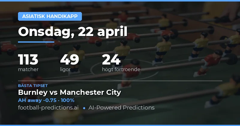 Asia Handicap-prediktioner för 22 april 2026