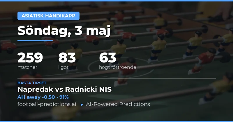 Dagens Asiatisk Handikapp Analys