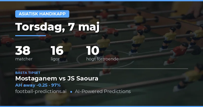 Dagens Asiatiska Händikapp Översikt