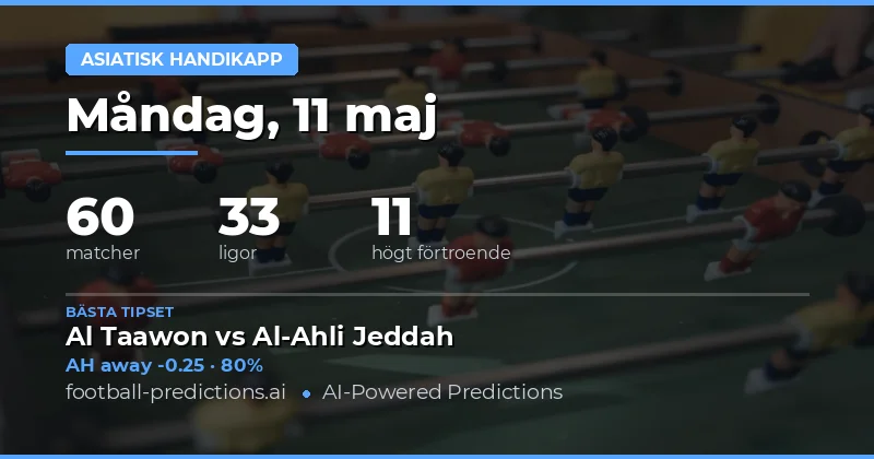 Dagens Asiatiska Händikapp Analys