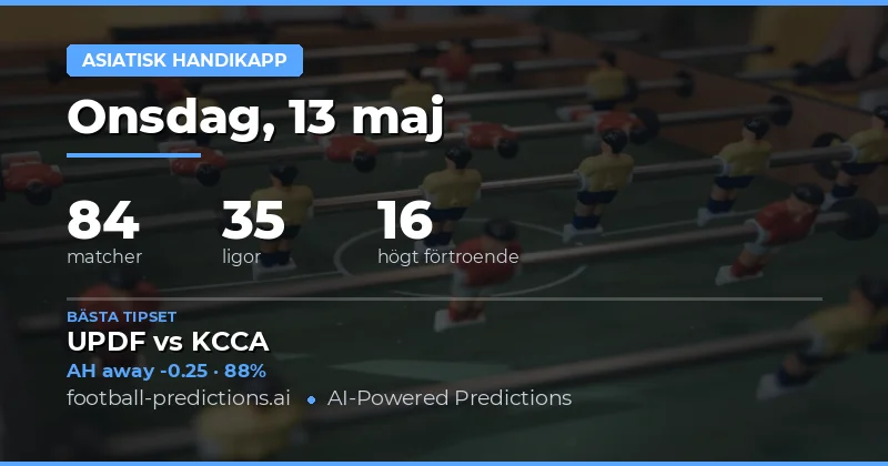 Din Guide till Asiatisk Hållning för 13 Maj 2026