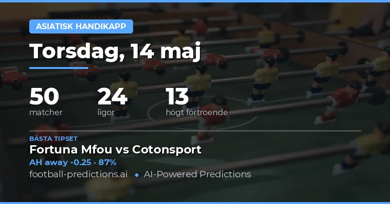 Förhandsgranskning av Asiatisk Handikapp för 14 Maj 2026