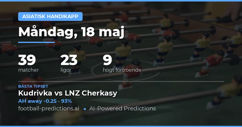 Dagens Spelomgång: Asiatiskt Händikapp Analys