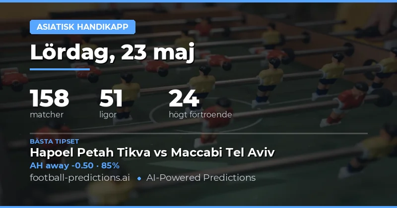 Dagens fotbollsanalys och spelråd