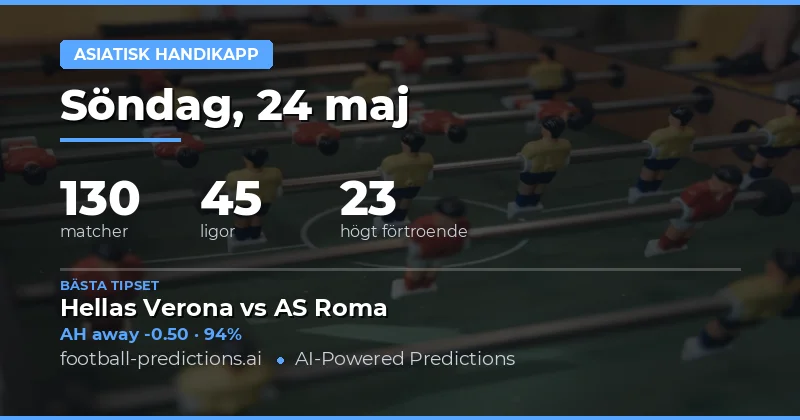 Analys av dagens fotbollsmatcher