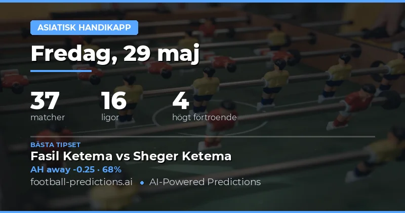 Asiatisk Hållning Förutsägelser för 29 Maj 2026