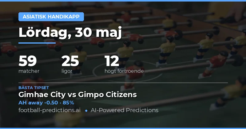 Strategi för Asiatisk Handikapp den 30 maj 2026