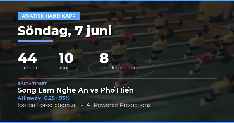 Asiatisk Handikapp-analys: 44 matcher på agendan