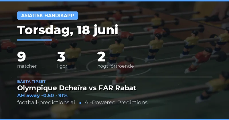 Topp AH Picks (18 jun 2026)