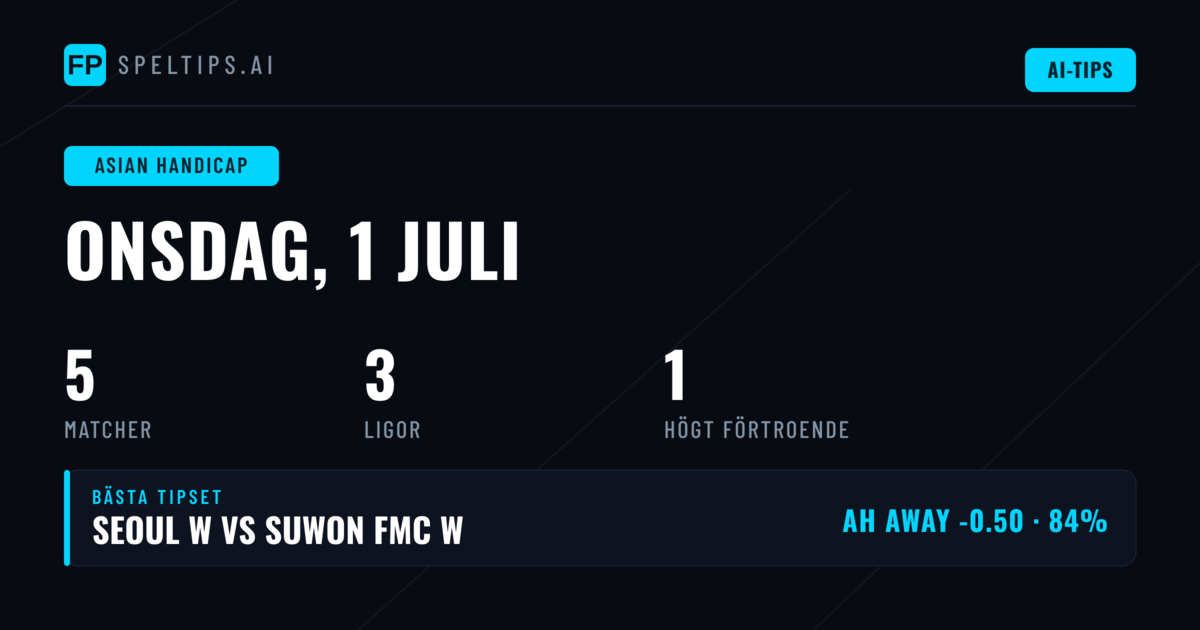 Topp AH Picks för 1 juli 2026