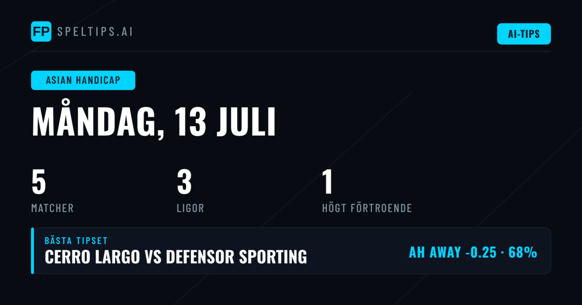 Topp AH Picks för 13 juli 2026