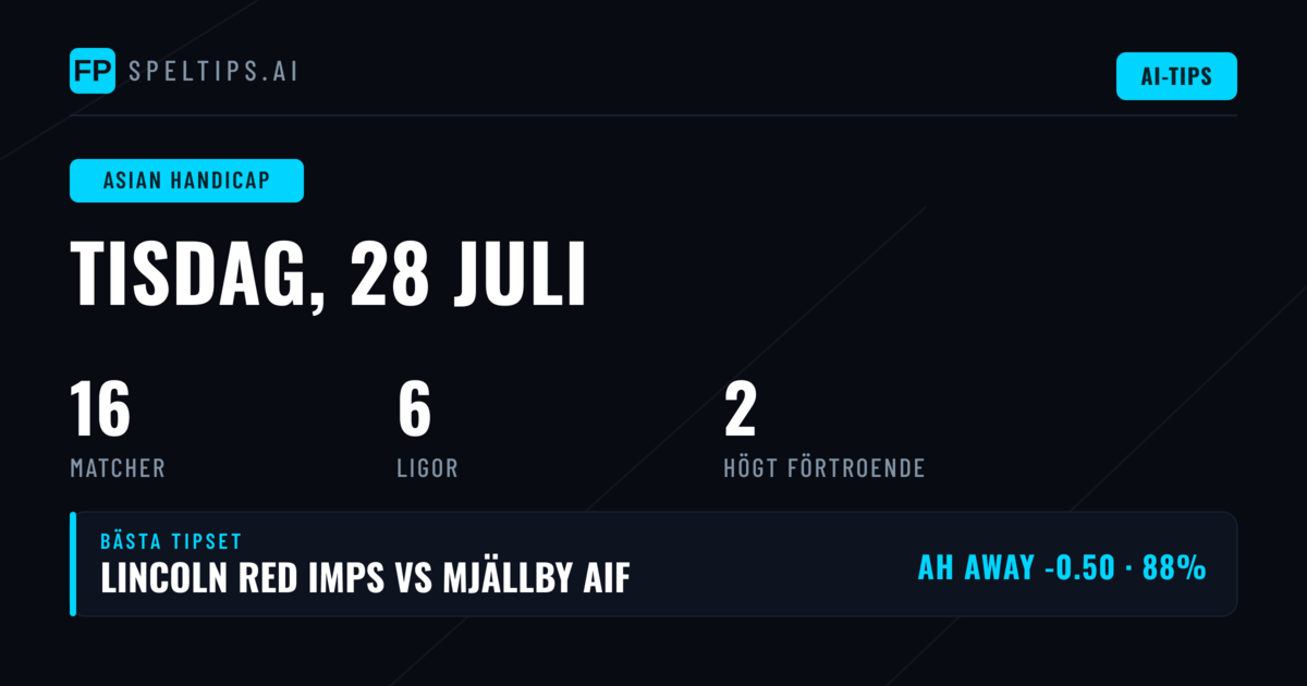Topp AH Tips för 28 juli 2026