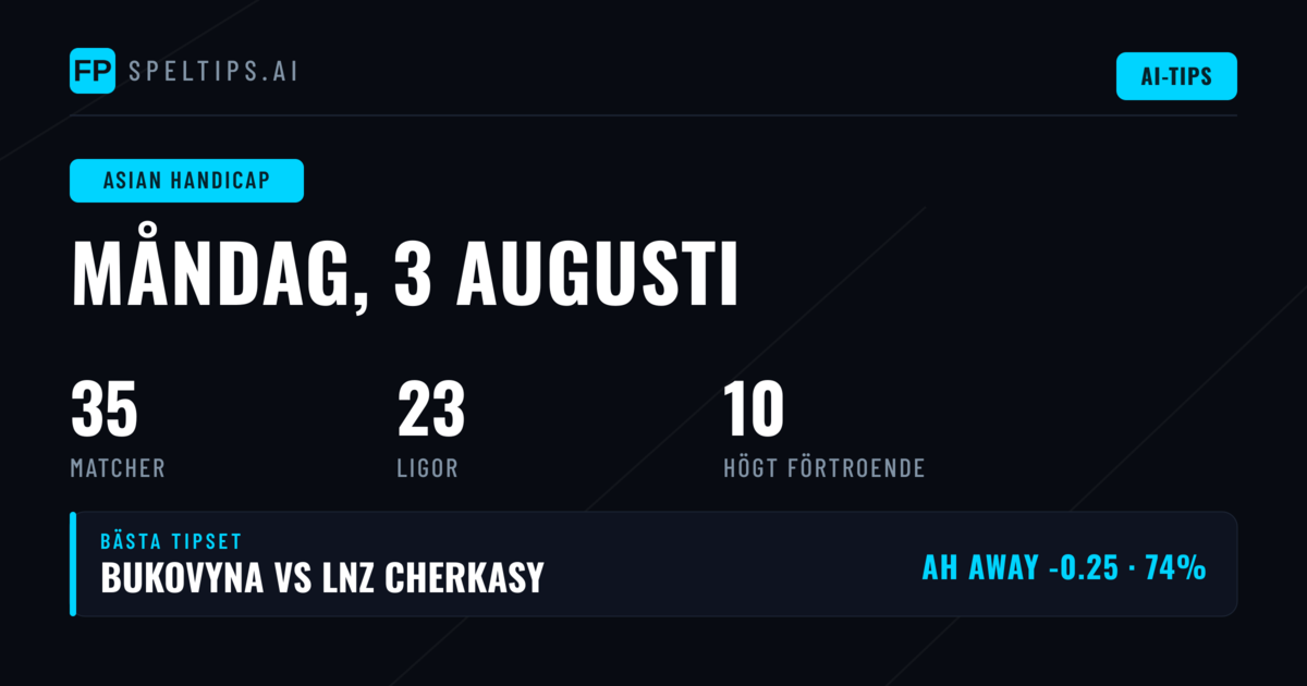 Topp AH-speltips för 3 aug 2026