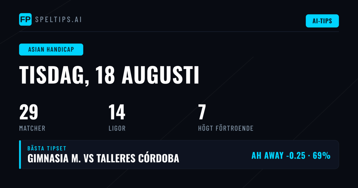 Topp AH Tips för 18 aug 2026