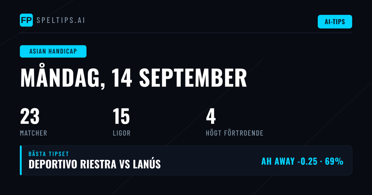 Topp AH Picks för 14 Sep 2026