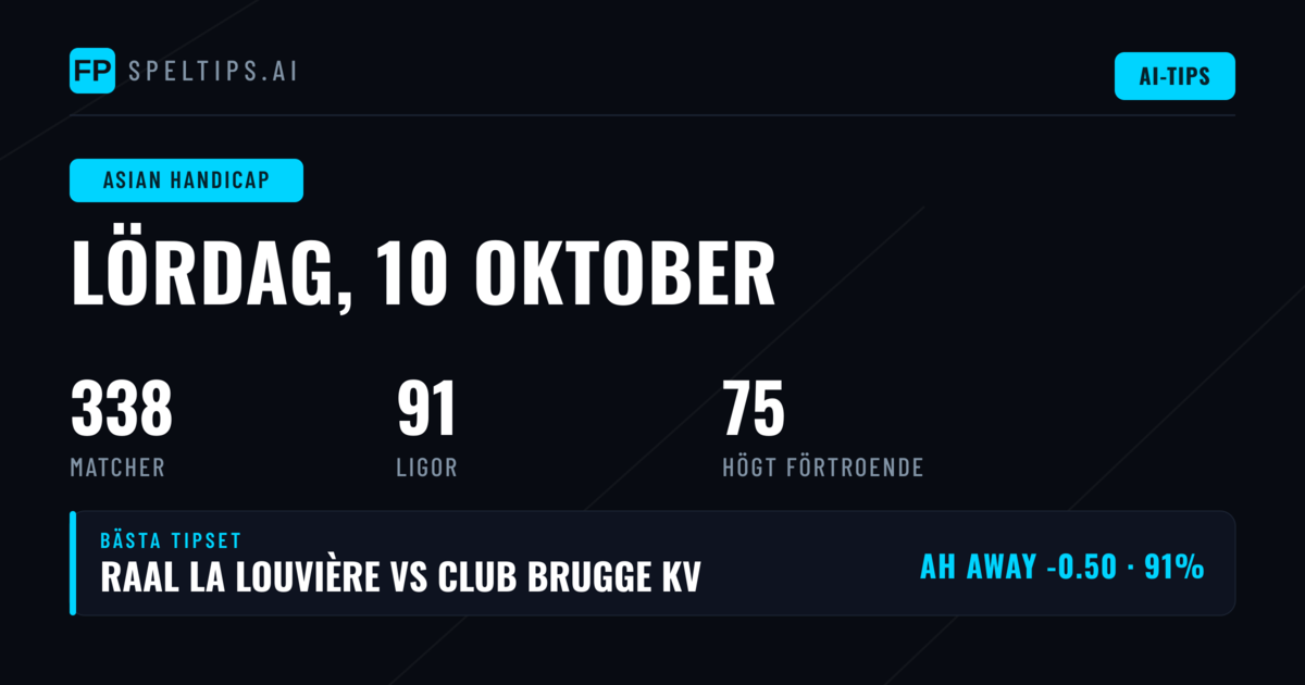Dagens AH-förslag – 10 okt 2026