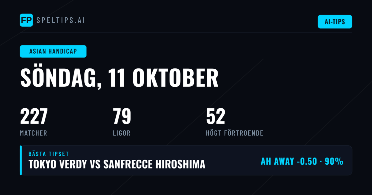 Topp AH Picks för 11 okt 2026