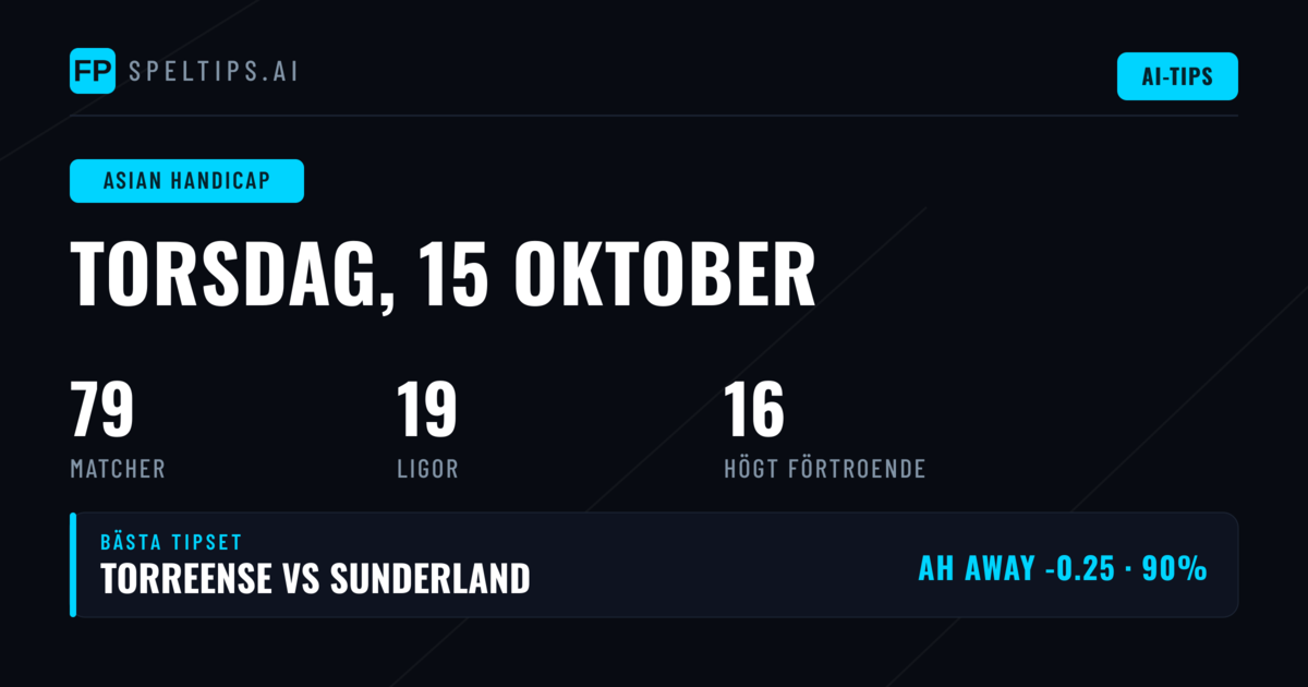 Top AH Picks för 15 okt 2026