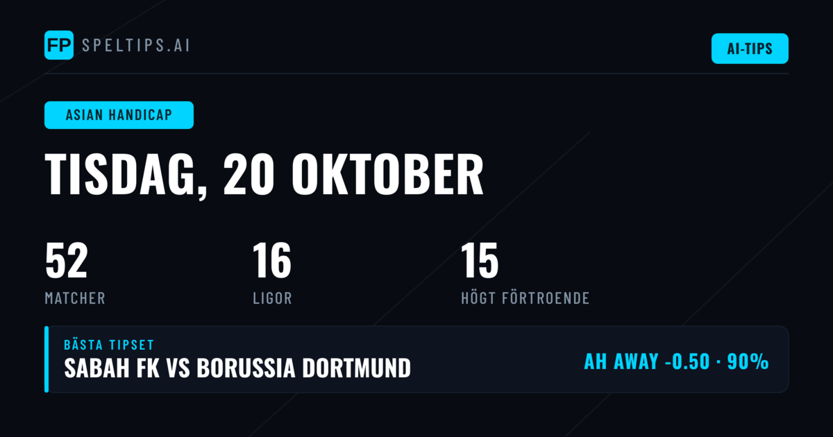 Topp AH Picks för 20 okt 2026