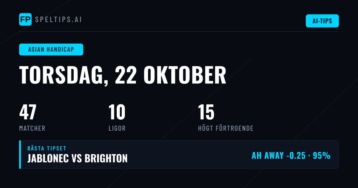 Bästa AH-val för 22 oktober 2026