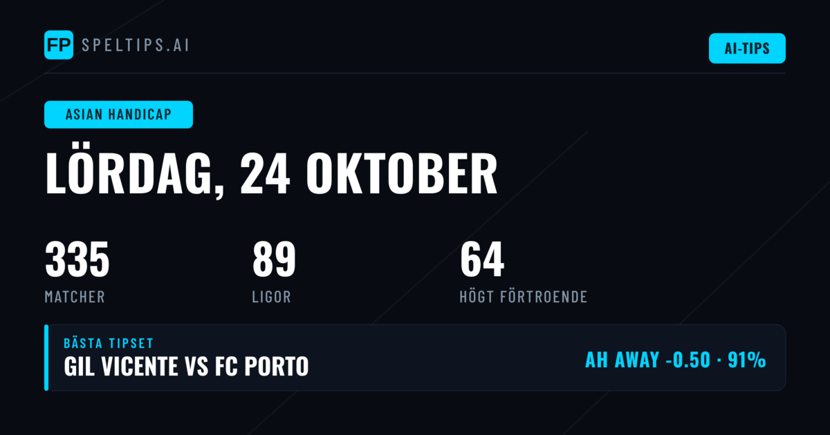 Bästa AH-val för 24 oktober 2026
