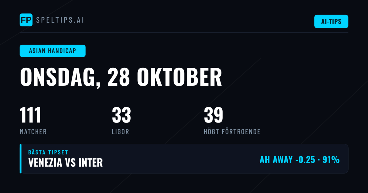 Toppval för AH den 28 oktober 2026